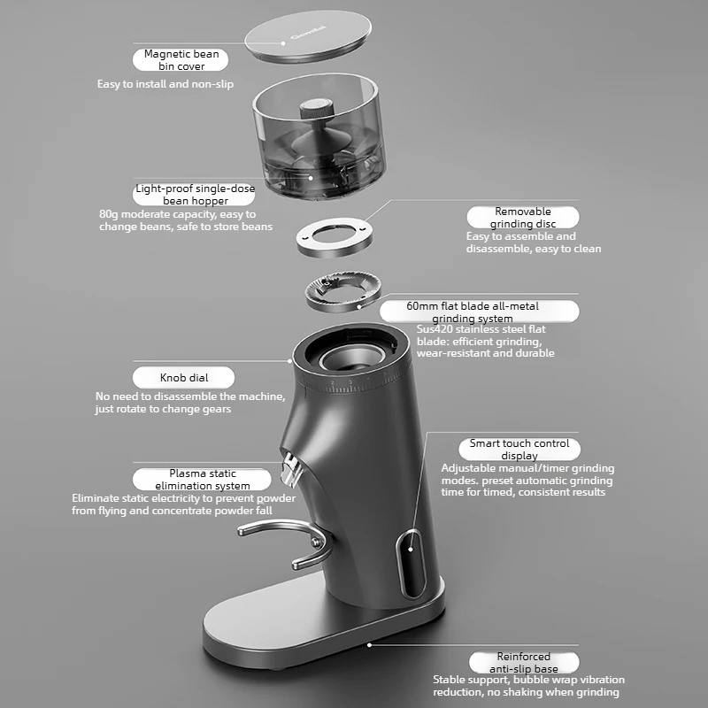 Gemilai 9010C 220V 150W Electr - đánh giá và giá Coffee Grinder Burr Flat