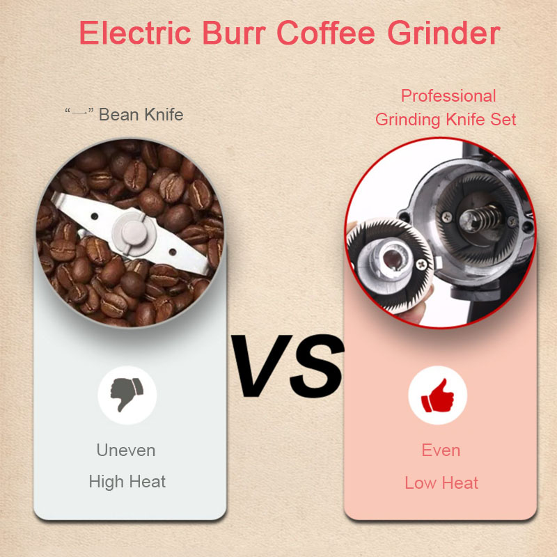 Điện Chuyên Nghiệp Cà Phê Xay  - đánh giá và giá Coffee Grinder Burr Flat